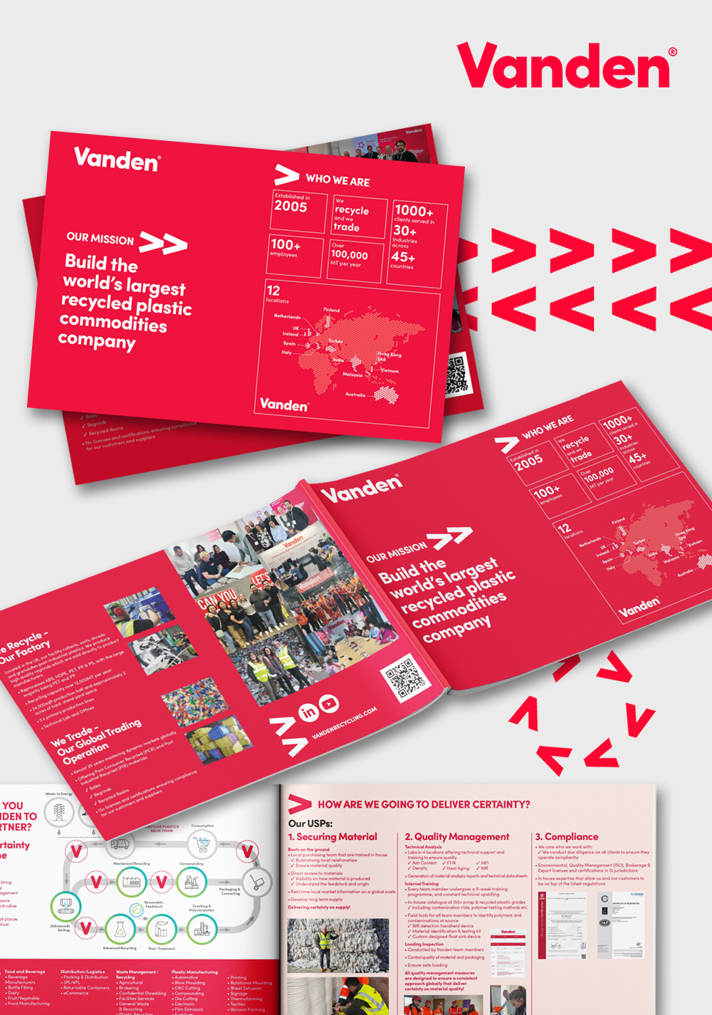 Vanden — Corporate brochure & visual system